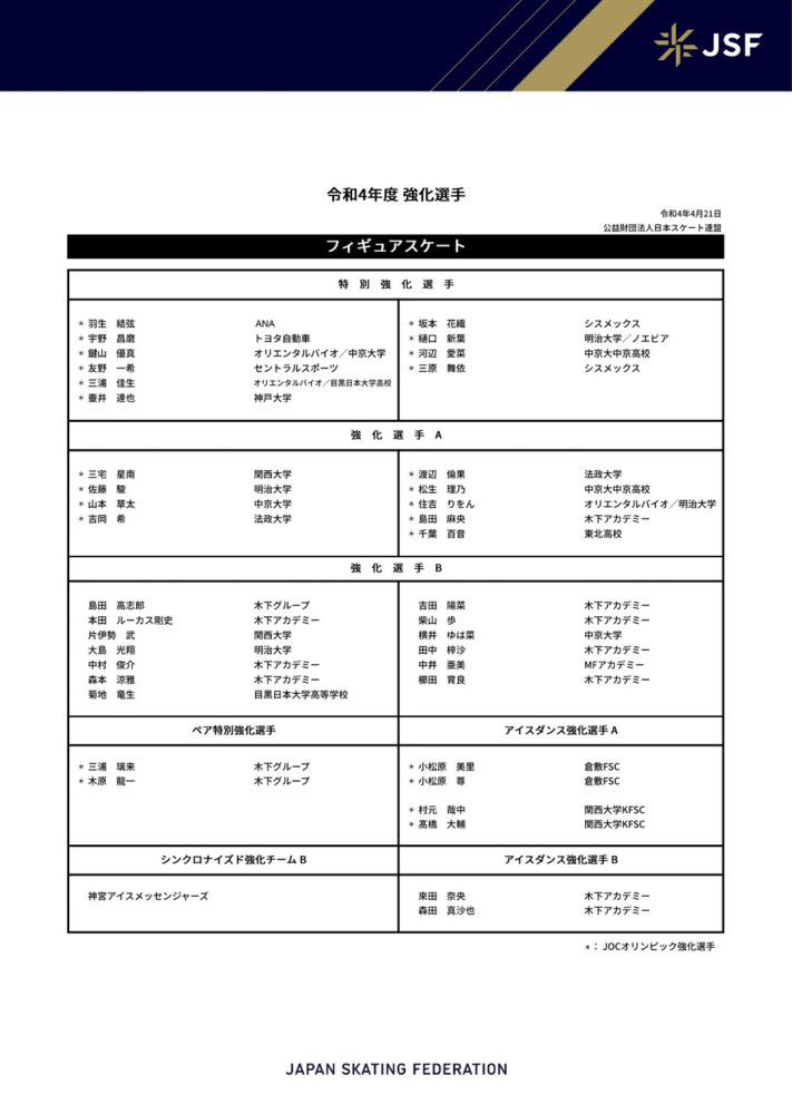 据意大利媒体laroma24报道，罗马的长期伤员库姆布拉和亚伯拉罕已经在本周恢复训练。